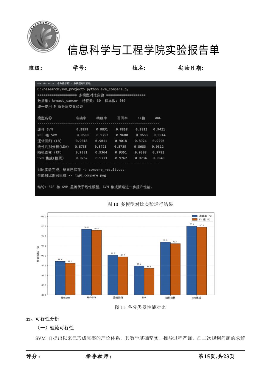 课程论文 / 读书报告 第 17 页