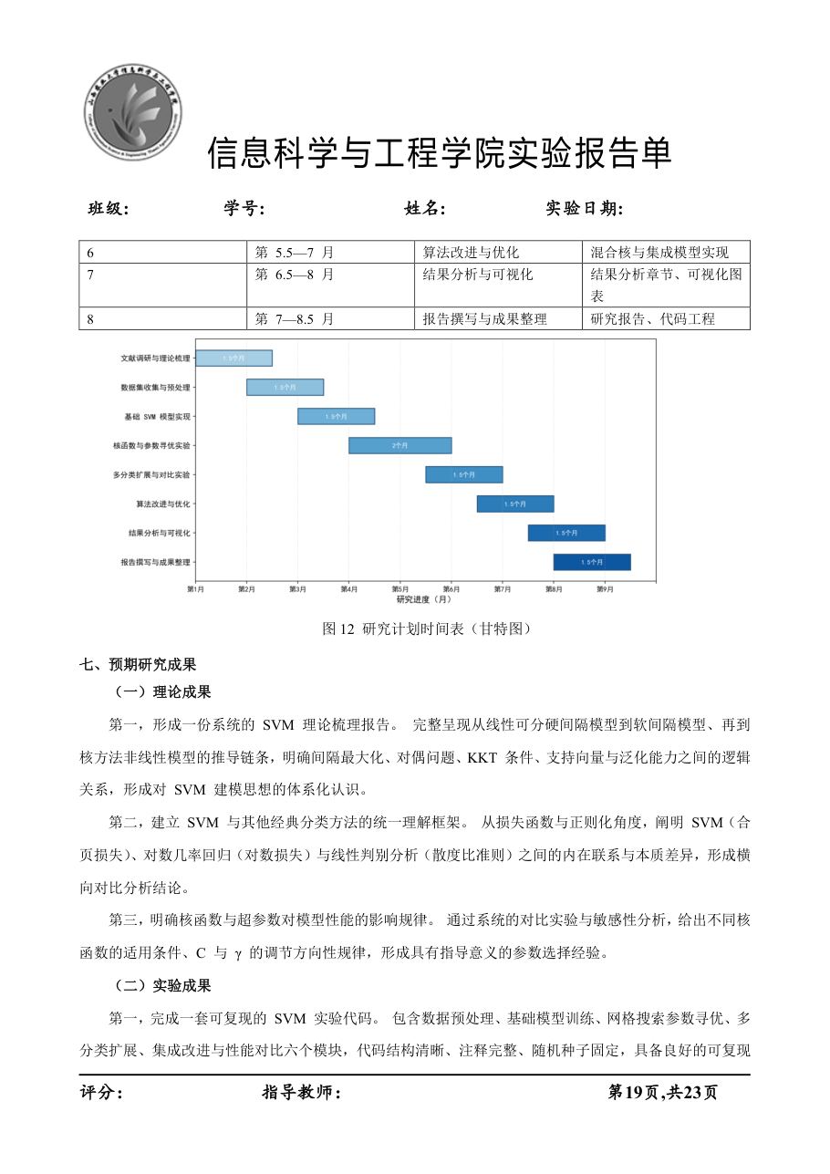 课程论文 / 读书报告 第 21 页