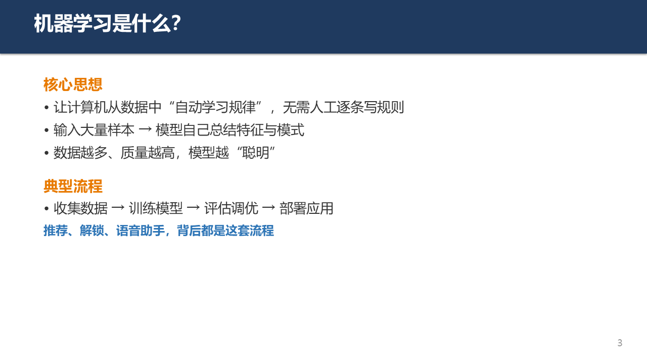 真实生成的 PPT 内页